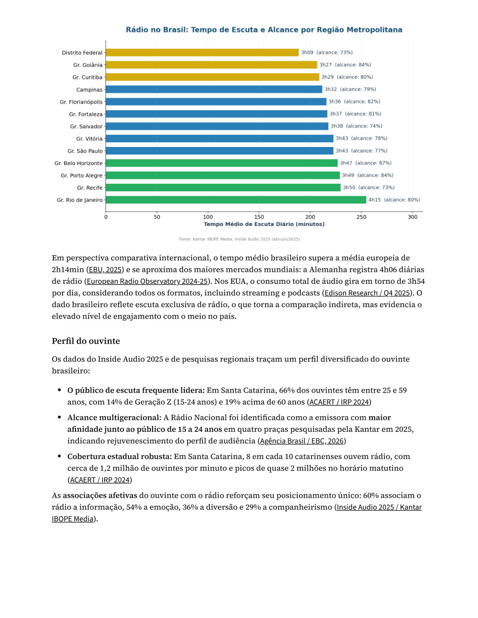 Página 6 do estudo: Perfil do ouvinte