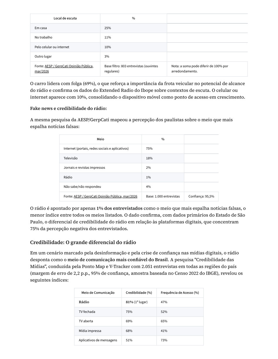 Página 14 do estudo: Credibilidade: O grande diferencial do rádio