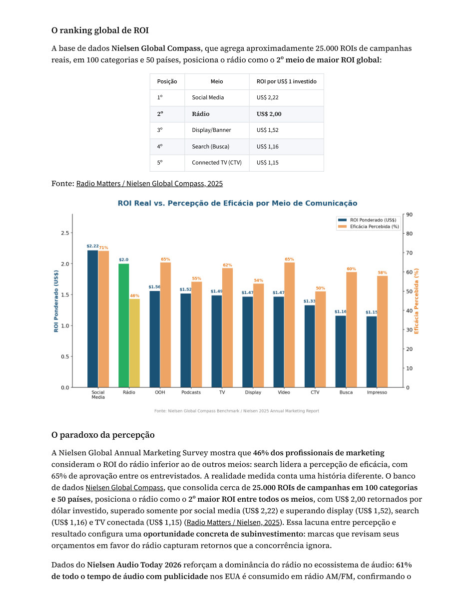 Página 20 do estudo: O ranking global de ROI