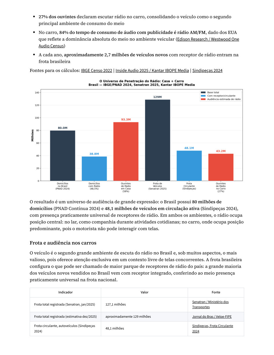 Página 39 do estudo: Frota e audiência nos carros
