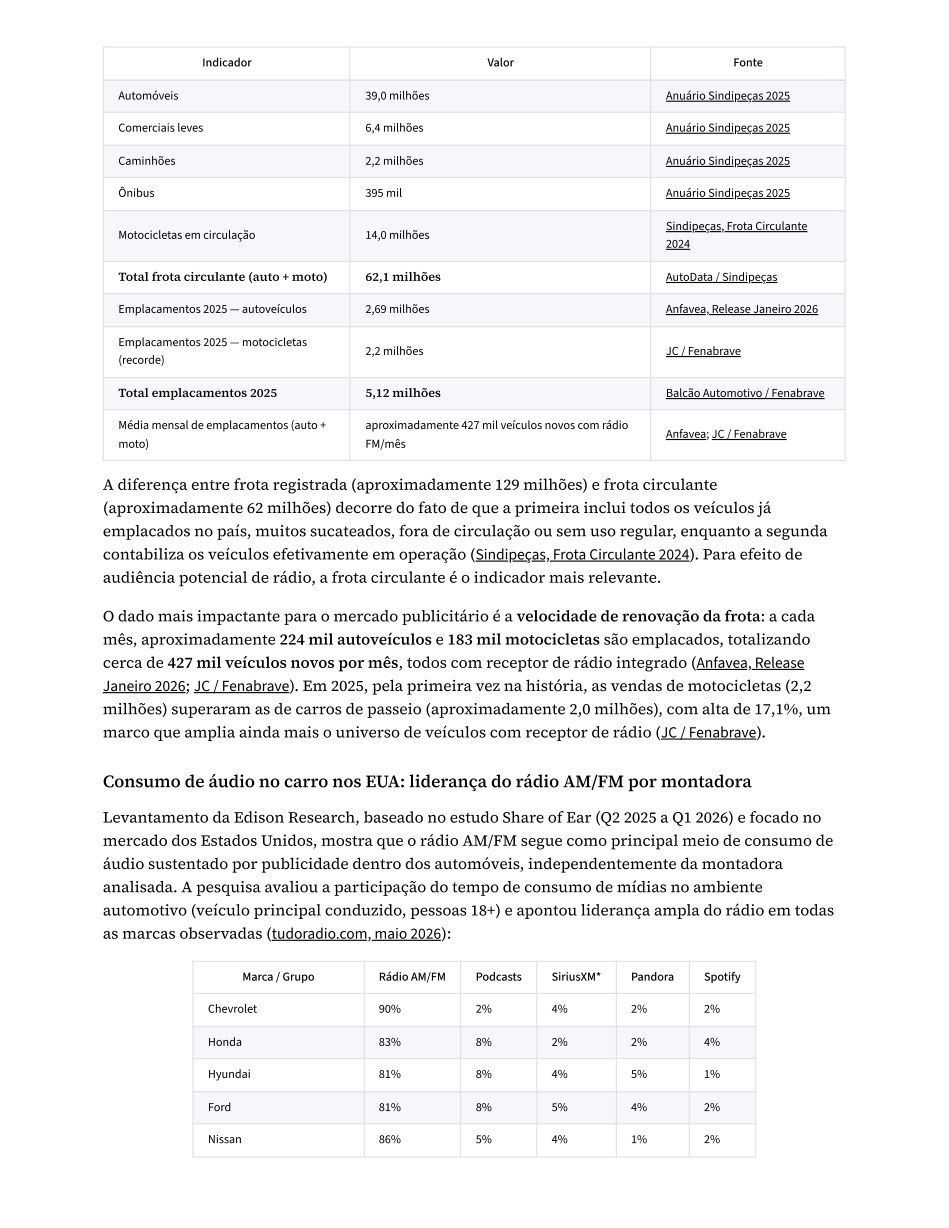 Página 40 do estudo: Rádio AM/FM