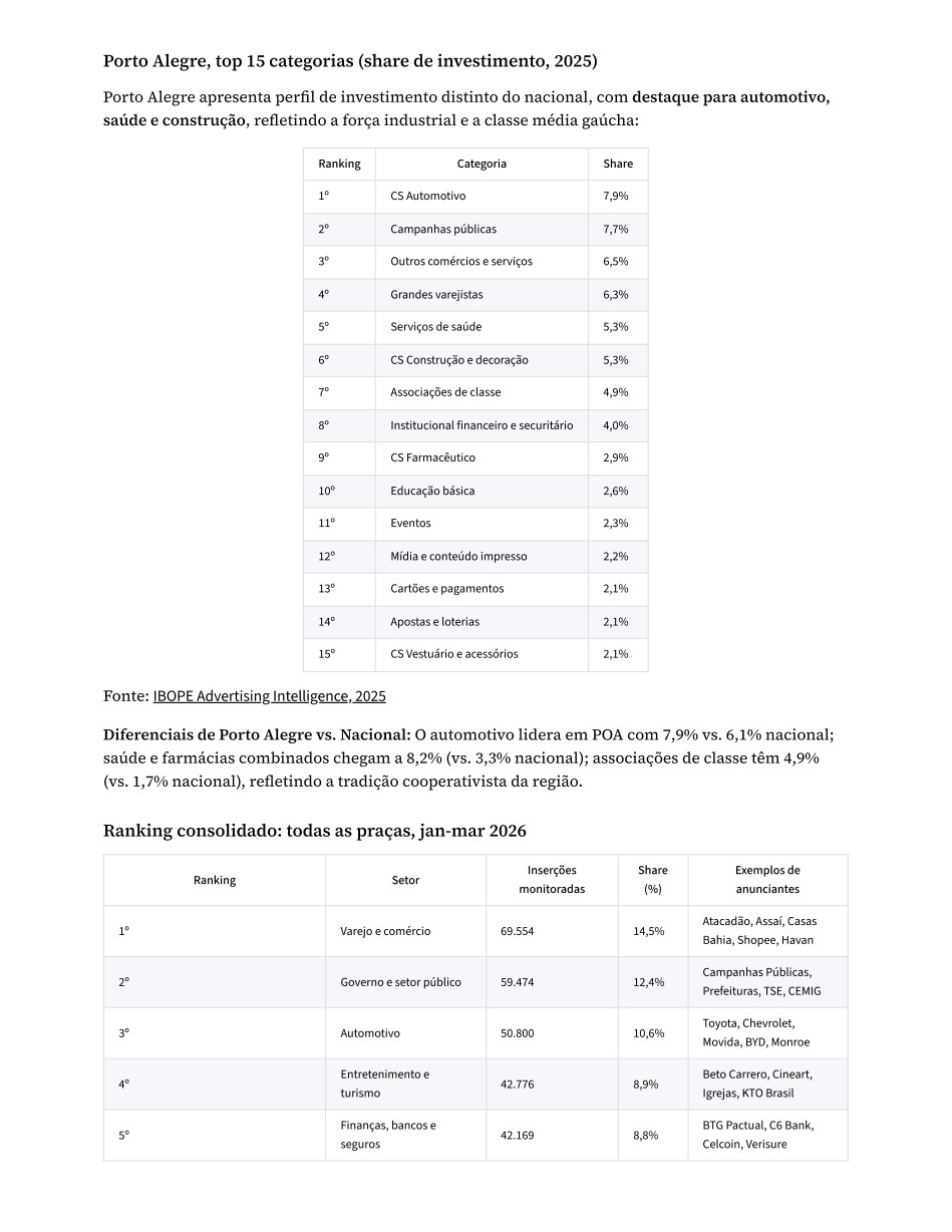 Página 44 do estudo: Celcoin, Verisure