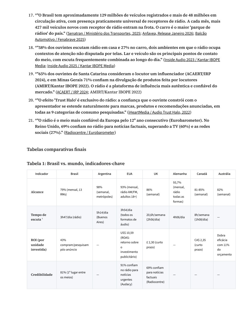 Página 53 do estudo: no rádio para