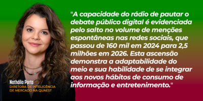 Diálogos ABERT: Para além do “dial”: o rádio 3.0 e sua relação com Minas Gerais