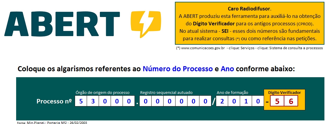 Abert cria ferramenta para calcular código verificador de processos de radiodifusão